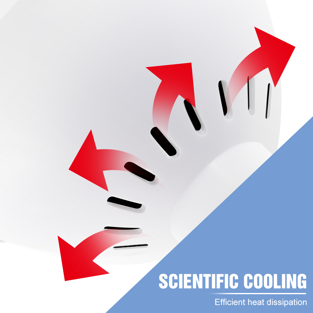 25W E27 Tam Spektrumlu LED Bit - Hydroponic Grow Pod incelemesi ve fiyatı
