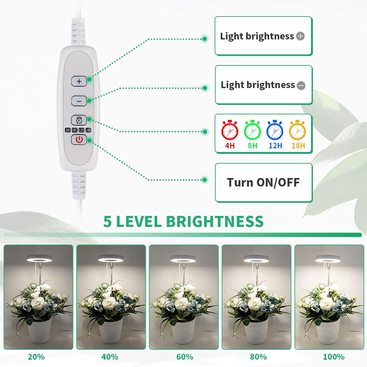 KEBINCPLED USB Led Melek Halka - Plant Grow Light Full Spectrum incelemesi ve fiyatı