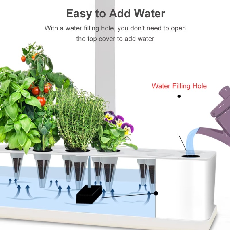 9 Bölmeli Akıllı Hidroponik Ye - Hydroponic Grow Pod incelemesi ve fiyatı