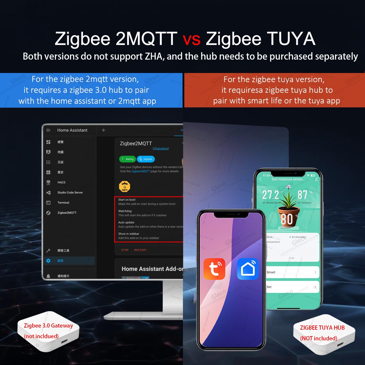 Zigbee Toprak Nem Sensörü Ölçe - Plant Monitor incelemesi ve fiyatı